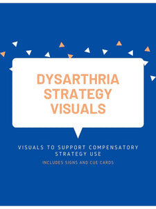 Dysarthria Compensatory Strategies Visual - Freebie