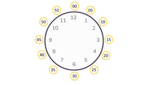 Load image into Gallery viewer, Telling Time: Minute Hand Cheat Sheet *Freebie*
